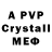 Alfa_PVP СК КРИС Gechart
